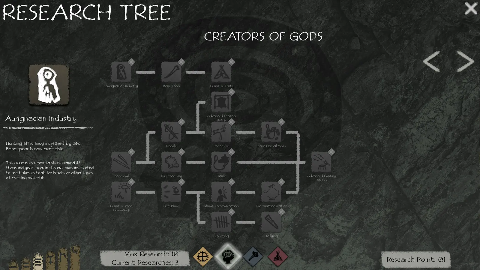 The Ancients media 3