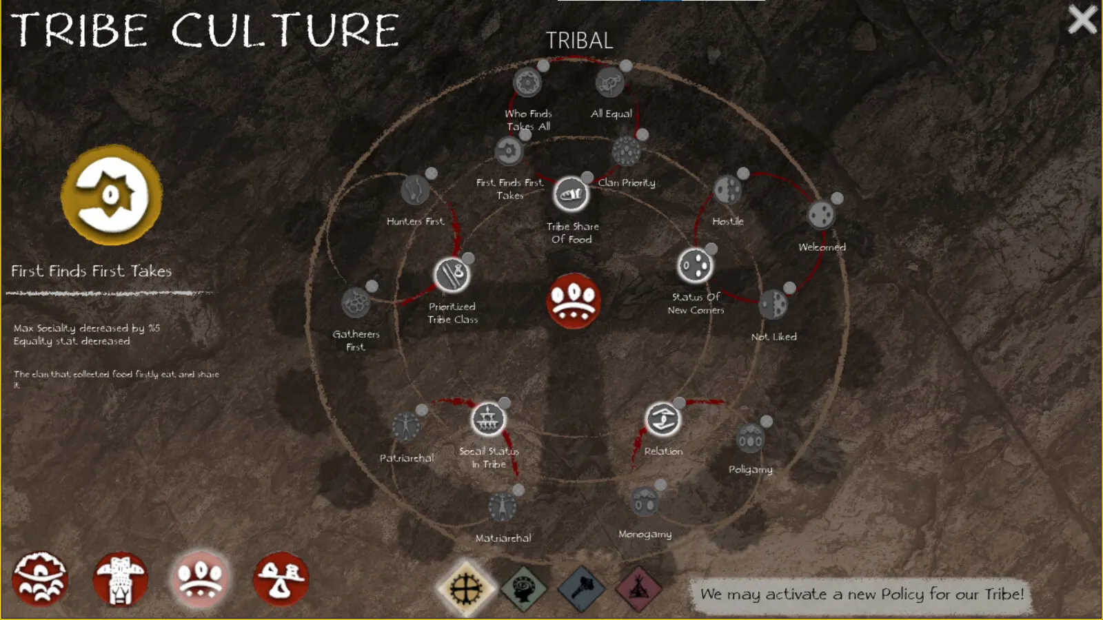 The Ancients media 8
