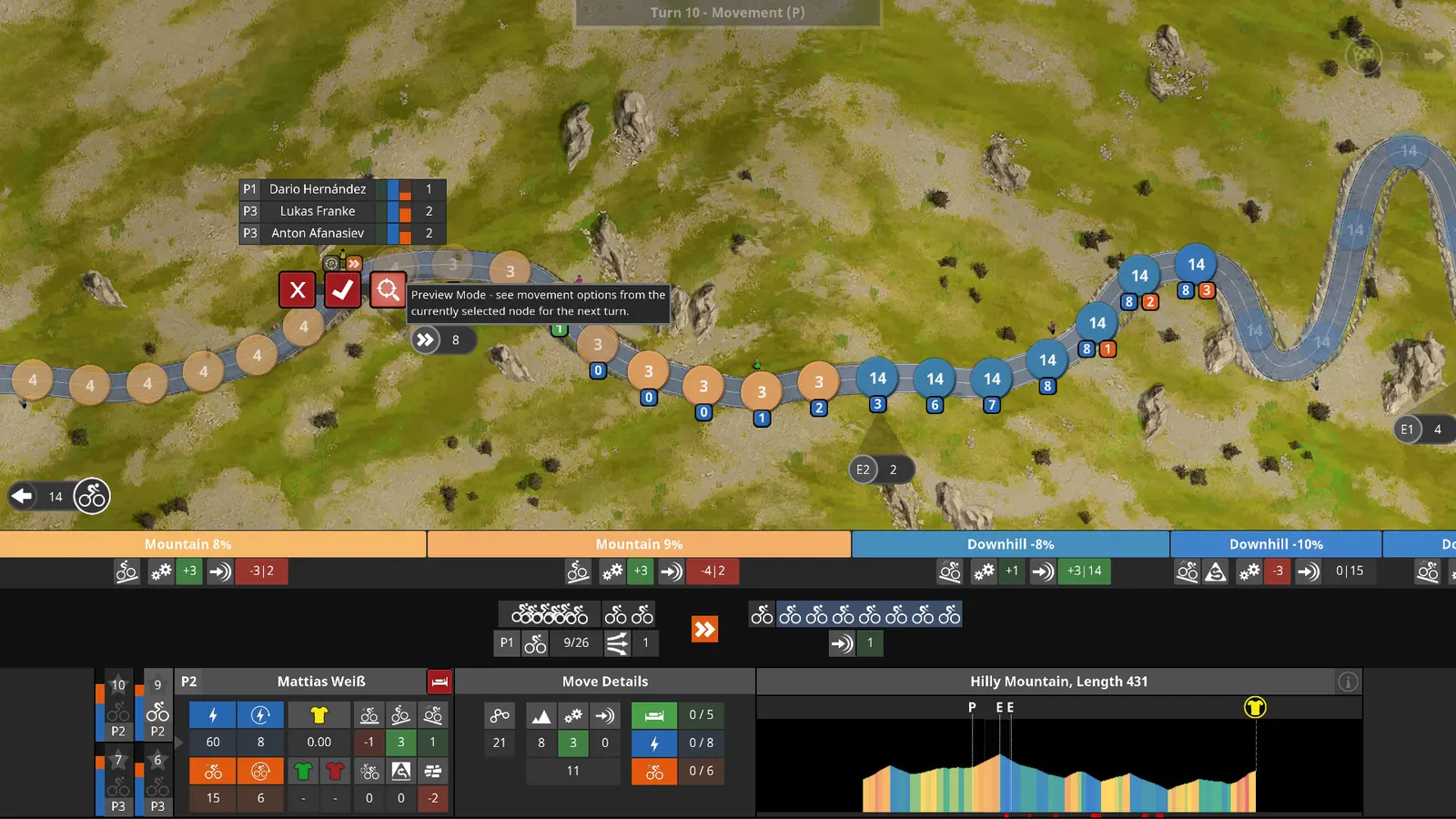 The Cyclist: Tactics media 2