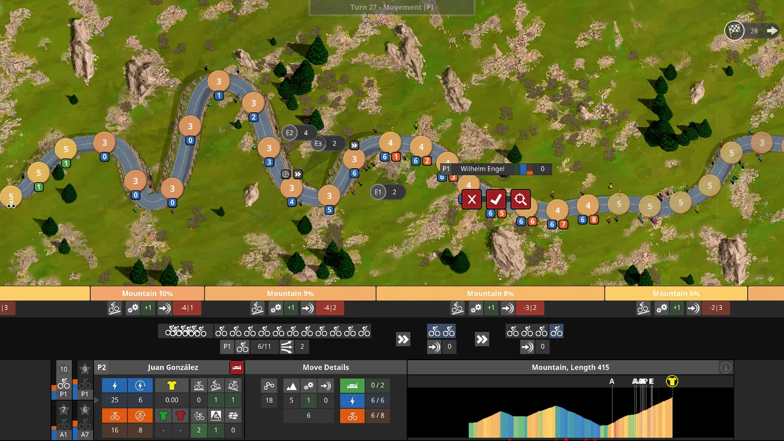 The Cyclist: Tactics media 4