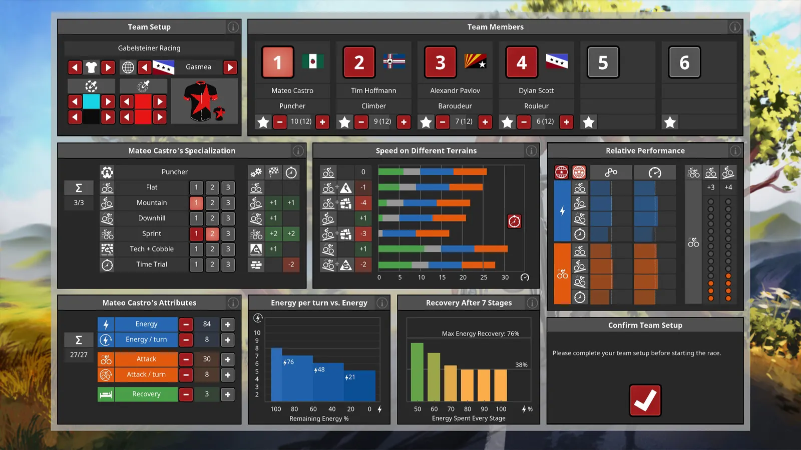 The Cyclist: Tactics media 5