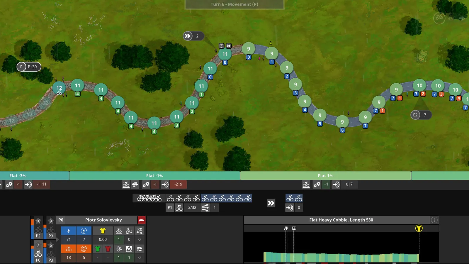 The Cyclist: Tactics media 8