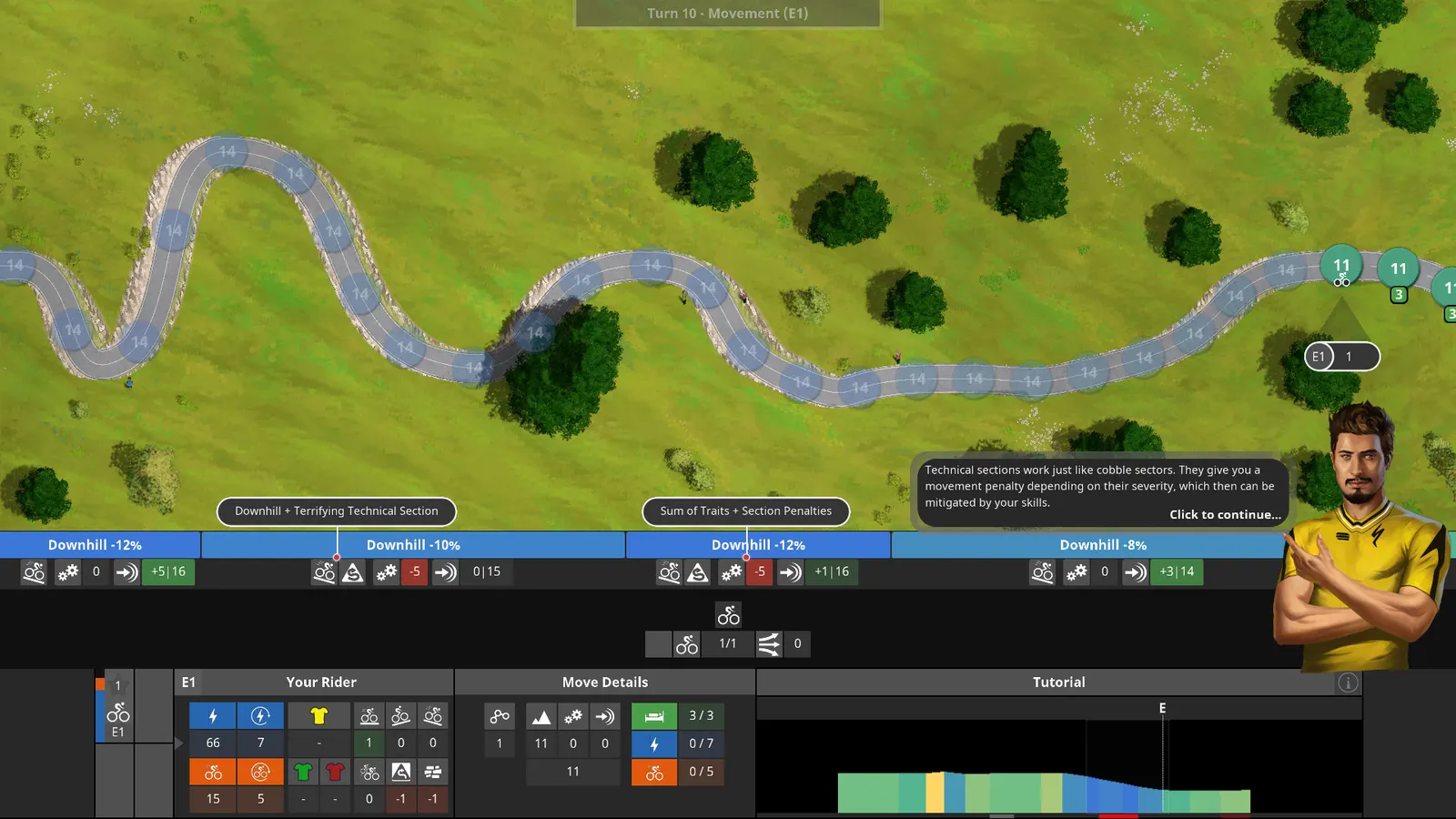 The Cyclist: Tactics media 10