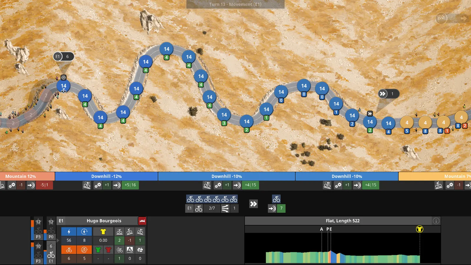 The Cyclist: Tactics media 12