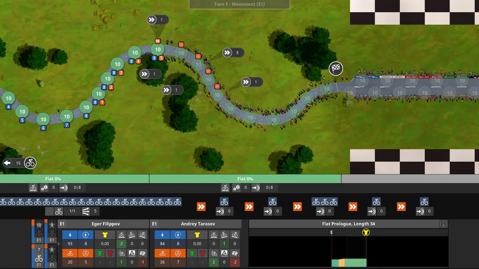 The Cyclist: Tactics media 14
