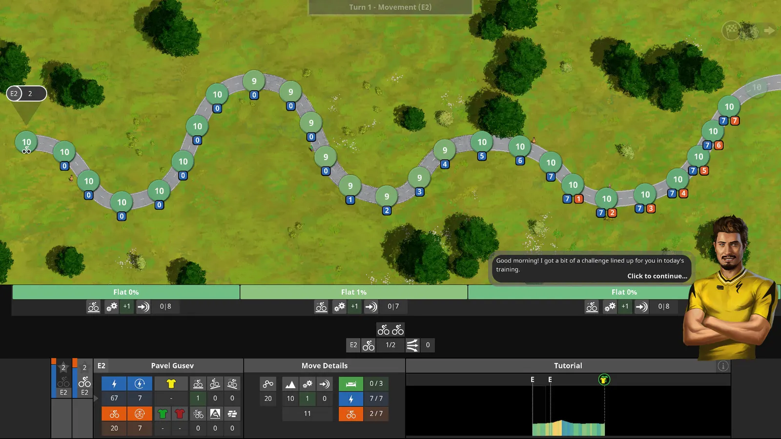 The Cyclist: Tactics media 16