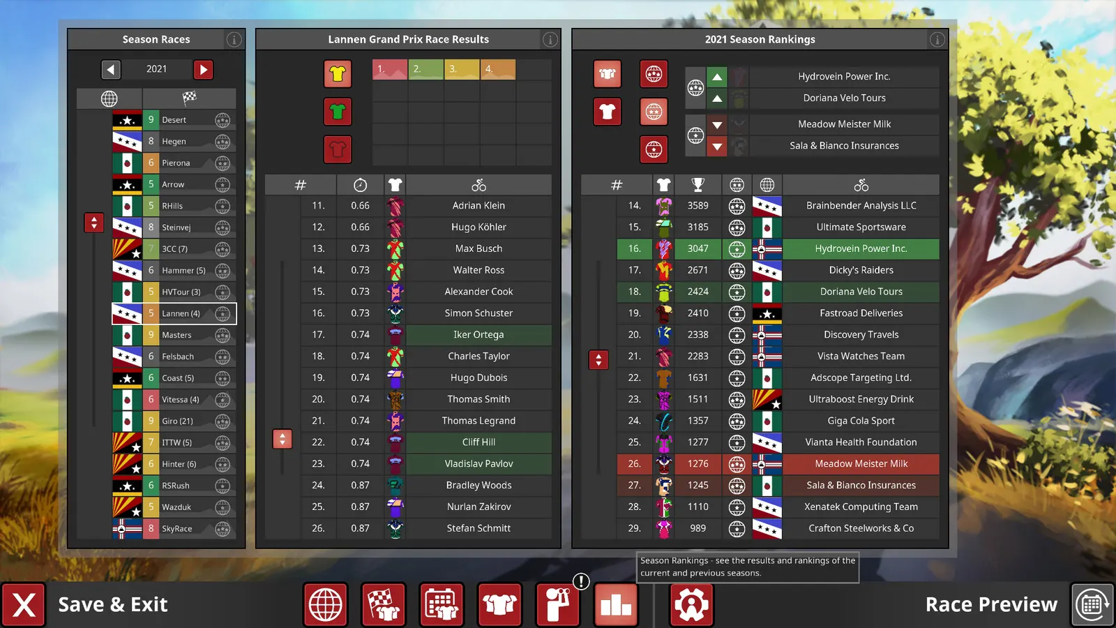 The Cyclist: Tactics media 19