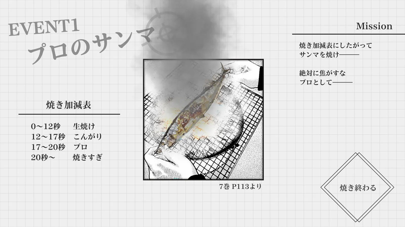 The Fable: Manga Build Roguelike media 4