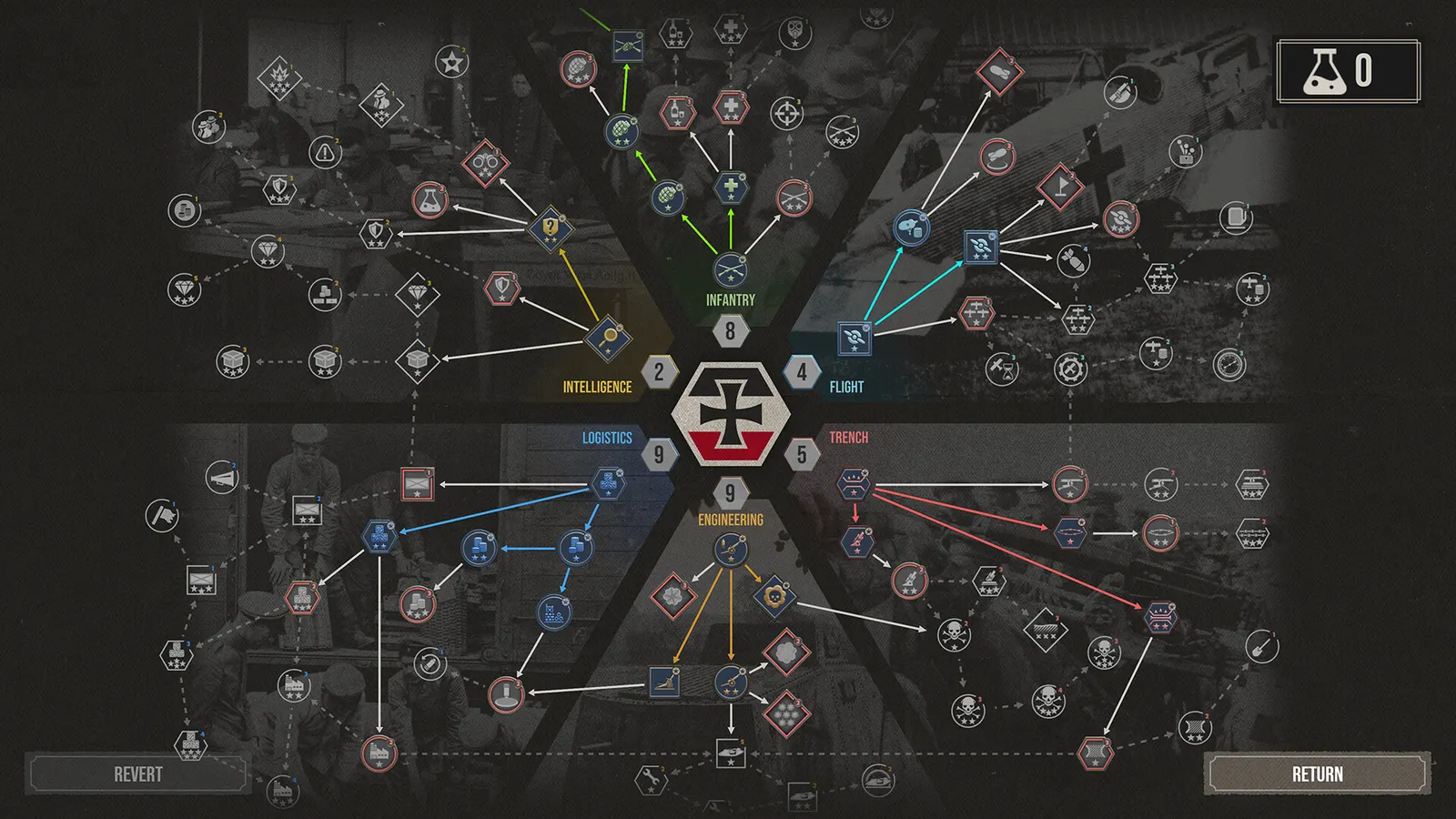 The Great War: Western Front™ media 5