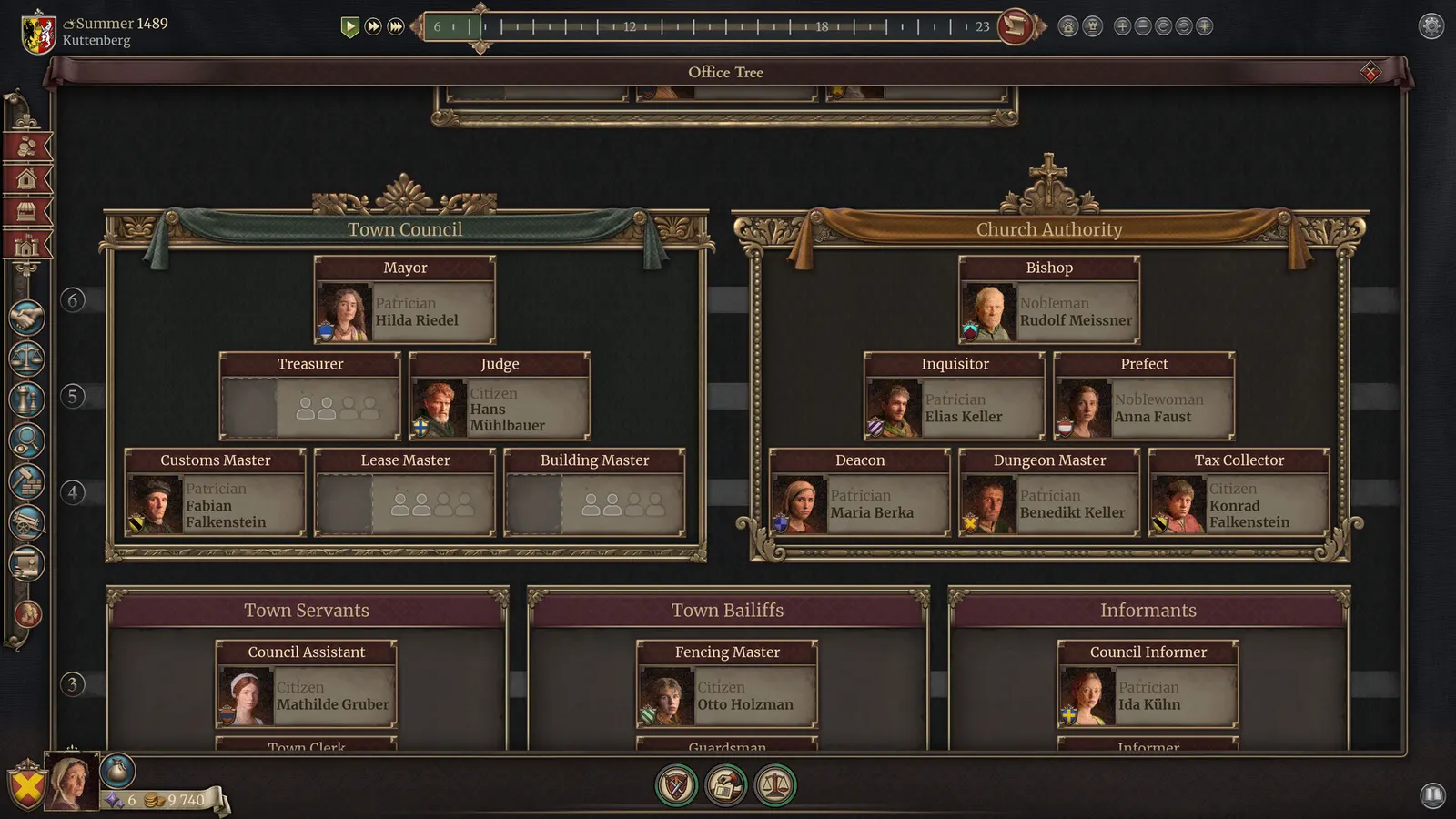 The Guild - Europa 1410 media 8