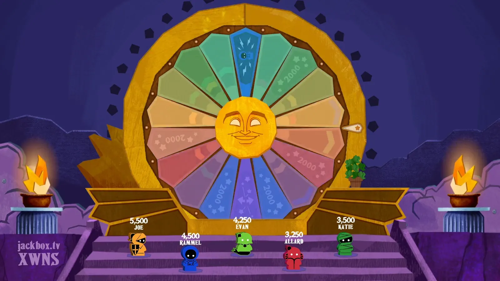 The Jackbox Party Pack 8 media 5