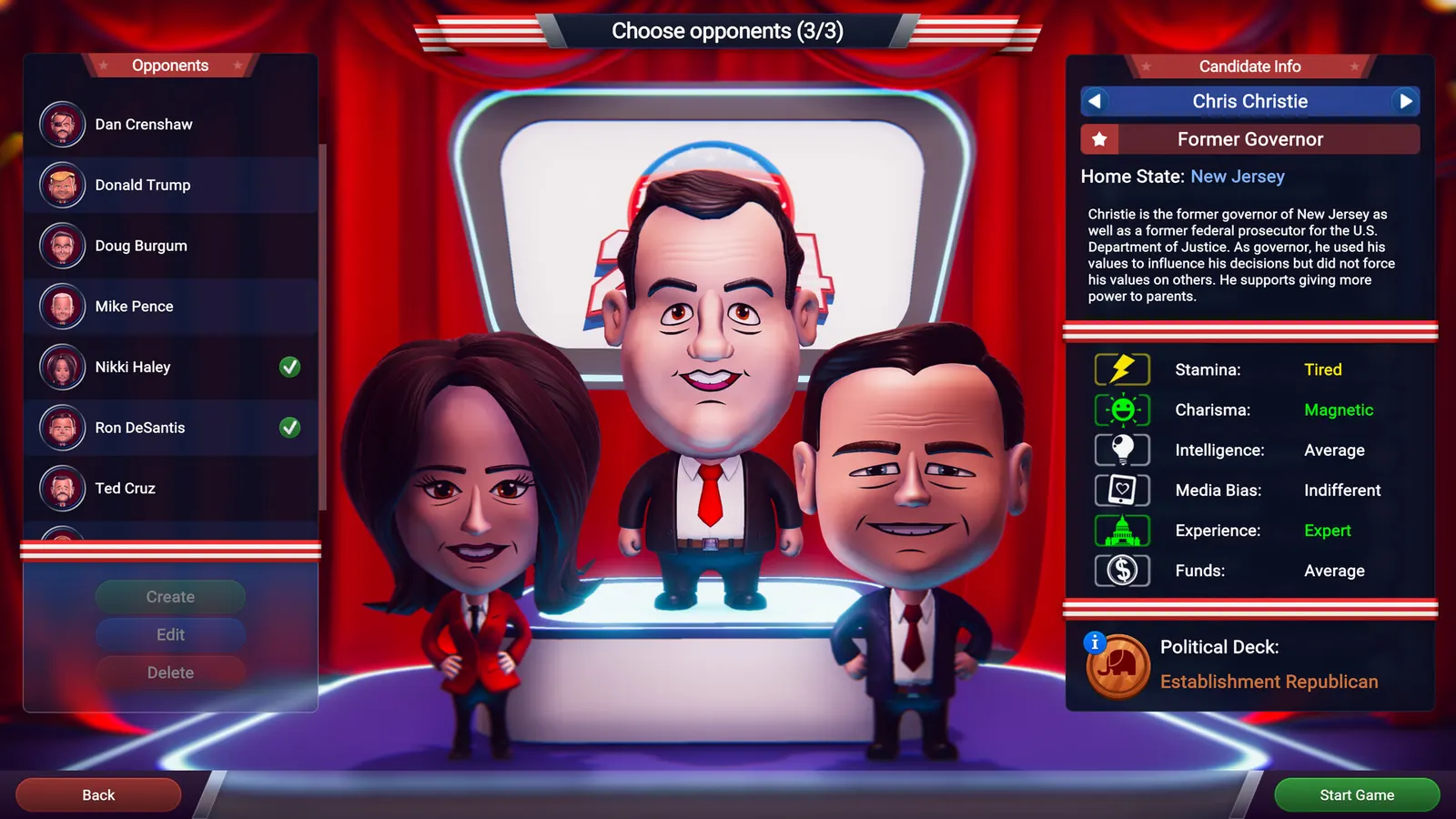 The Political Machine 2024 media 6