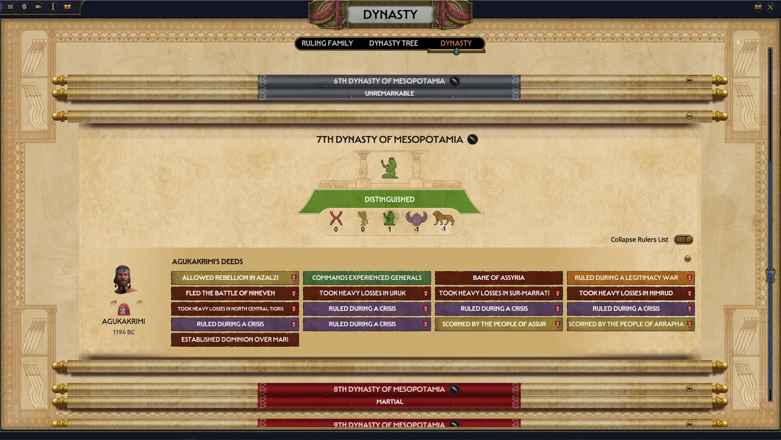 Total War: PHARAOH DYNASTIES media 11