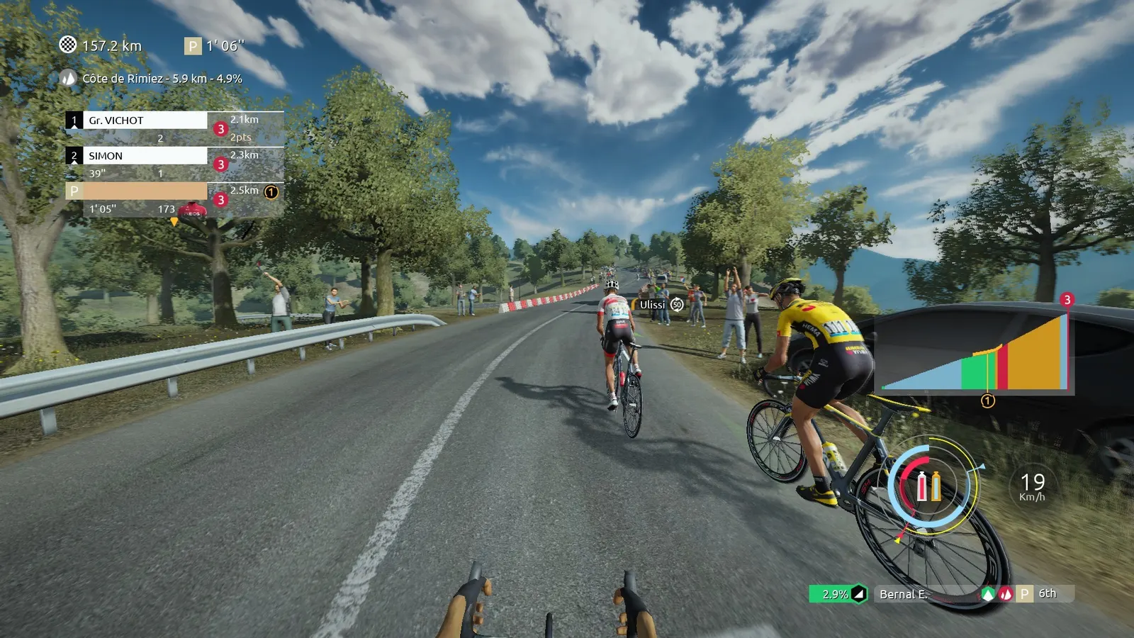 Tour de France 2020 media 3