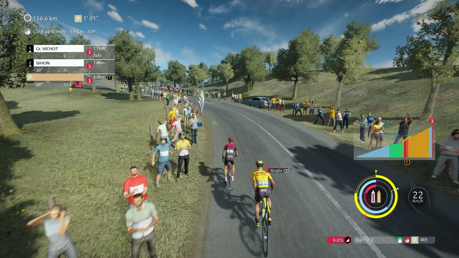 Tour de France 2020 media 5