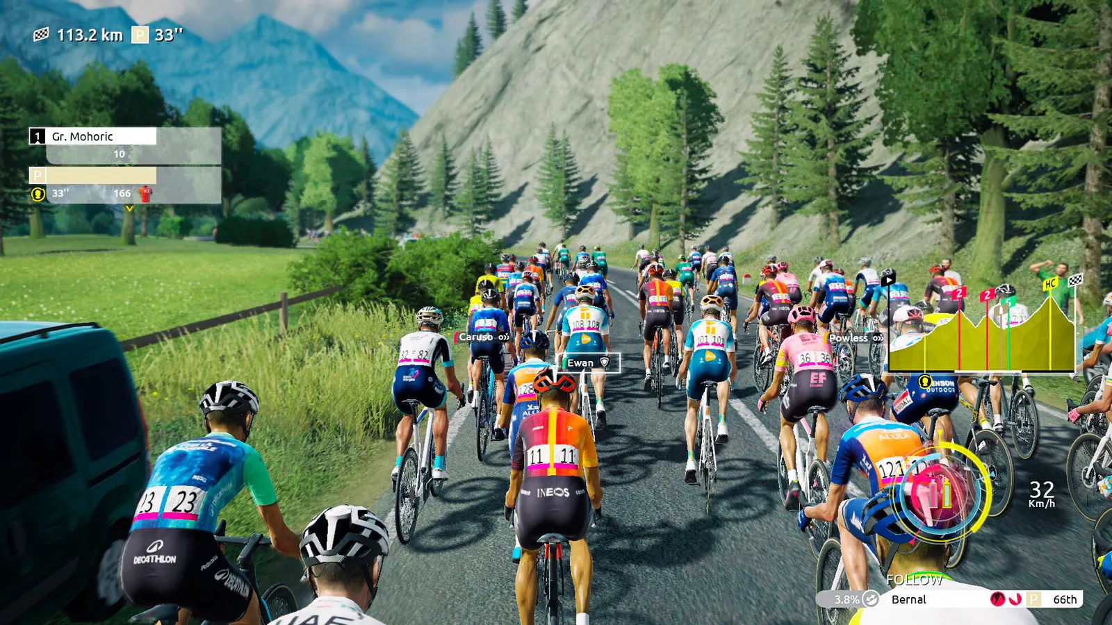 Tour de France 2024 media 11