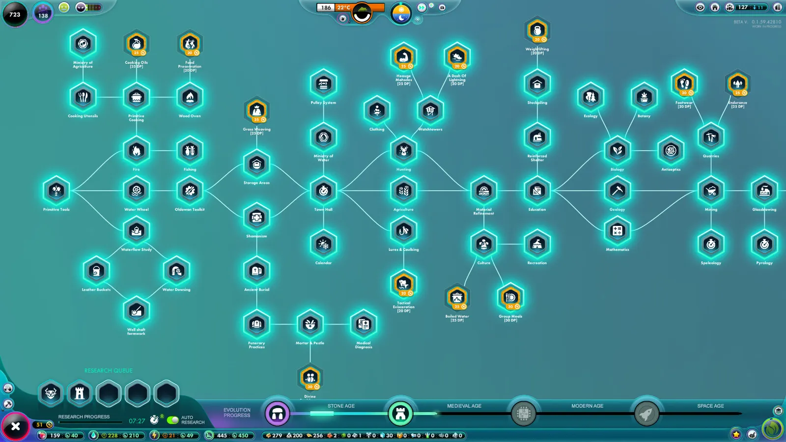 The Universim media 5