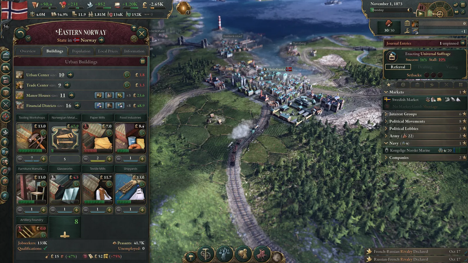 Victoria 3 media 3