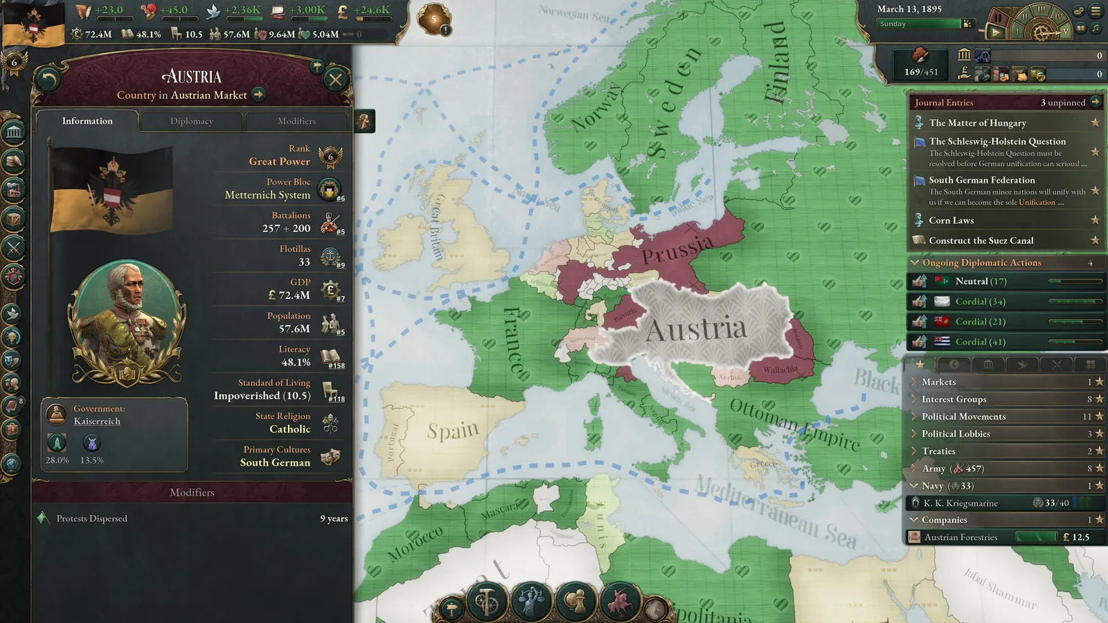 Victoria 3 media 6
