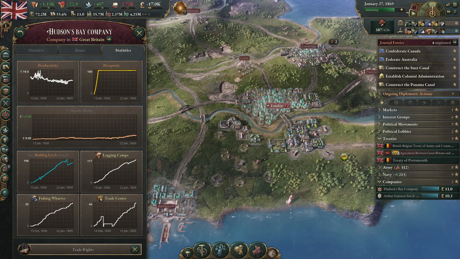 Victoria 3 media 13