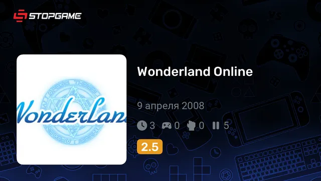 Wonderland Online