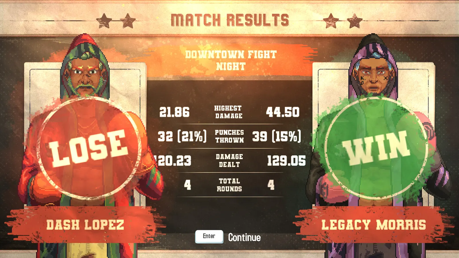 World Championship Boxing Manager™ 2 media 3