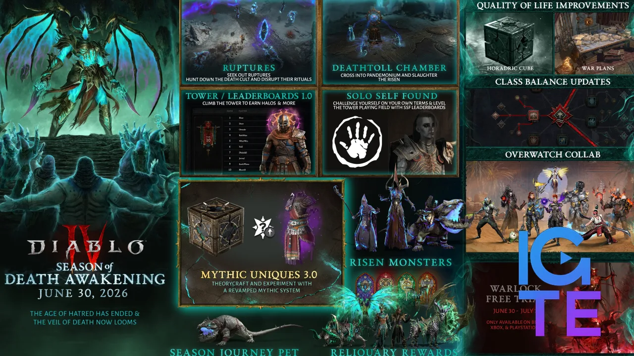 Інфографіка сезону Diablo 4 Season of Death Awakening