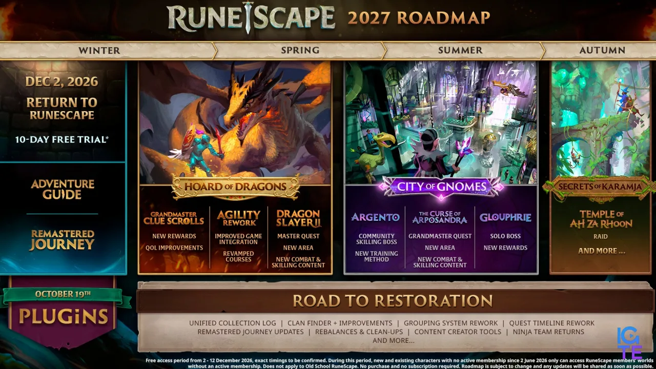 RuneScape 2027 roadmap